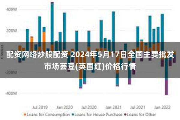 配资网络炒股配资 2024年5月17日全国主要批发市场芸豆(英国红)价格行情