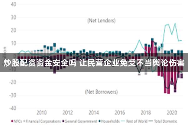 炒股配资资金安全吗 让民营企业免受不当舆论伤害