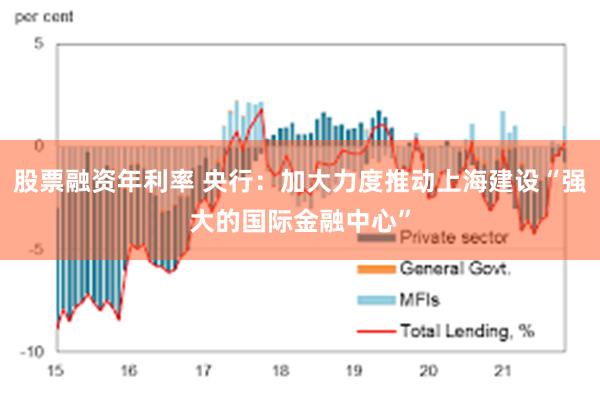 股票融资年利率 央行：加大力度推动上海建设“强大的国际金融中心”