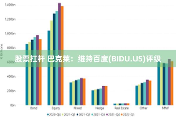 股票扛杆 巴克莱：维持百度(BIDU.US)评级