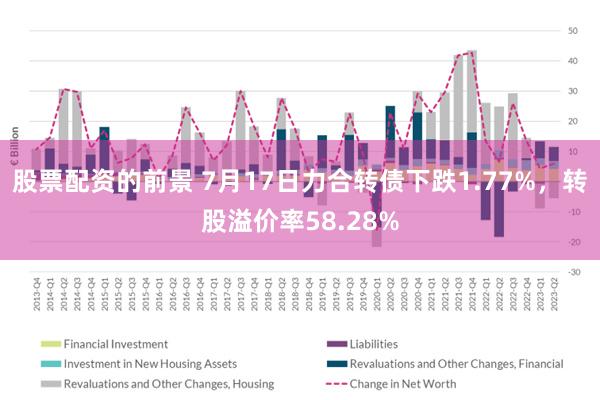 股票配资的前景 7月17日力合转债下跌1.77%，转股溢价率58.28%