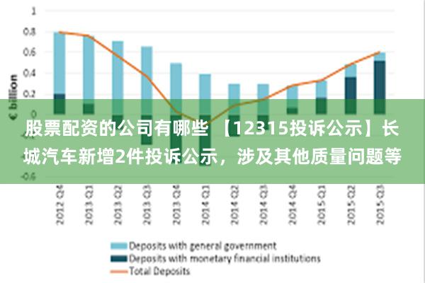 股票配资的公司有哪些 【12315投诉公示】长城汽车新增2件投诉公示，涉及其他质量问题等