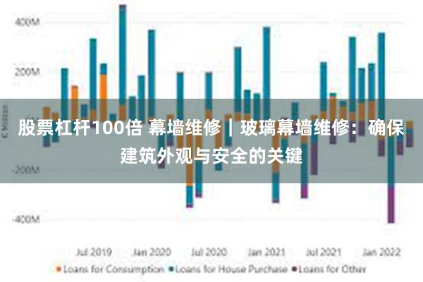 股票杠杆100倍 幕墙维修｜玻璃幕墙维修：确保建筑外观与安全的关键