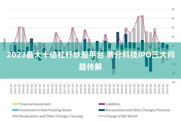 2023最大十倍杠杆炒股平台 赛分科技IPO三大问题待解