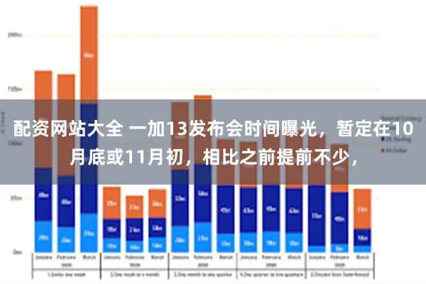 配资网站大全 一加13发布会时间曝光，暂定在10月底或11月初，相比之前提前不少，