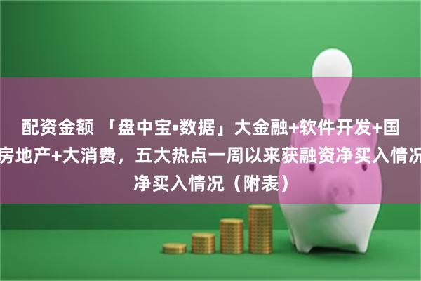 配资金额 「盘中宝•数据」大金融+软件开发+国企改革+房地产+大消费，五大热点一周以来获融资净买入情况（附表）