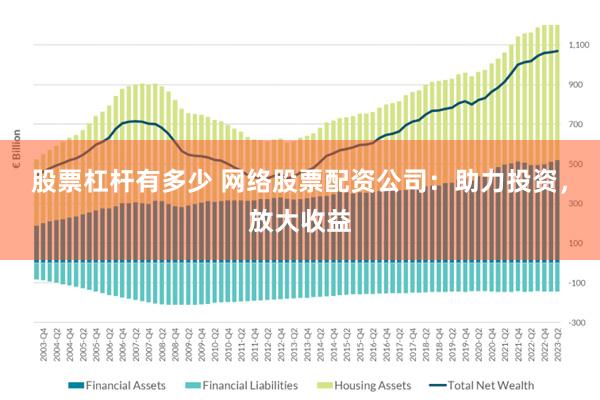 股票杠杆有多少 网络股票配资公司：助力投资，放大收益