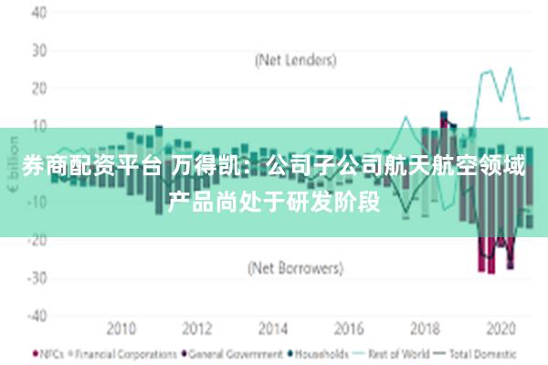 券商配资平台 万得凯：公司子公司航天航空领域产品尚处于研发阶段