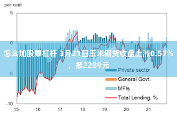 怎么加股票杠杆 3月21日玉米期货收盘上涨0.57%，报2289元